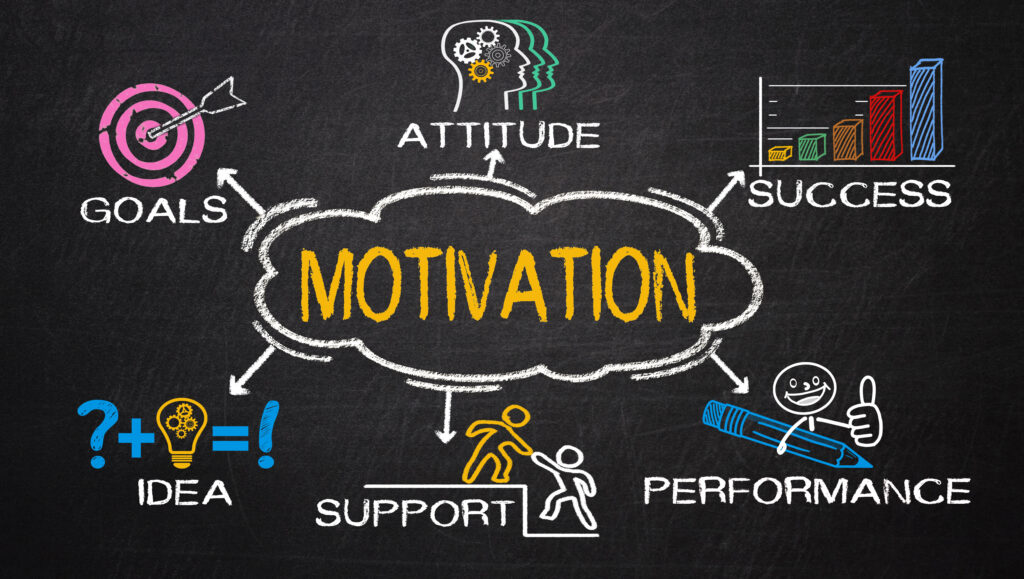 Extrinsic Versus Intrinsic Motivation